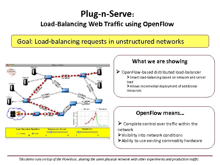 Plug-n-Serve: Load-Balancing Web Traffic using Open. Flow Goal: Load-balancing requests in unstructured networks What