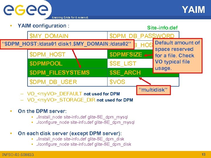 YAIM Enabling Grids for E-scienc. E • YAIM configuration : $MY_DOMAIN Site-info. def $DPM_DB_PASSWORD