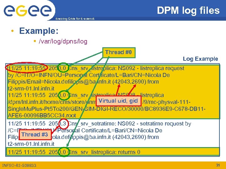DPM log files Enabling Grids for E-scienc. E • Example: § /var/log/dpns/log Thread #0