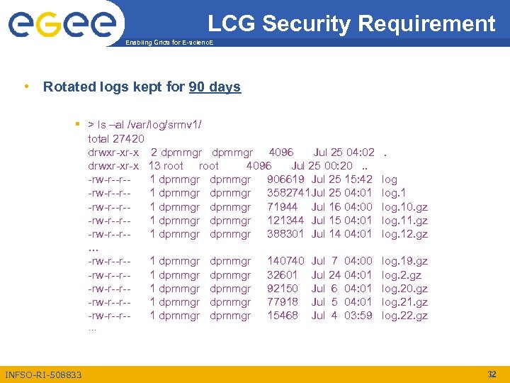 LCG Security Requirement Enabling Grids for E-scienc. E • Rotated logs kept for 90