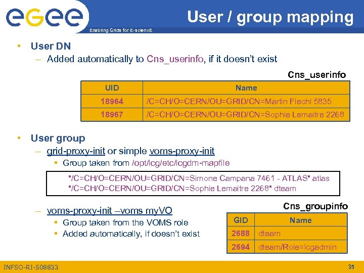 User / group mapping Enabling Grids for E-scienc. E • User DN – Added