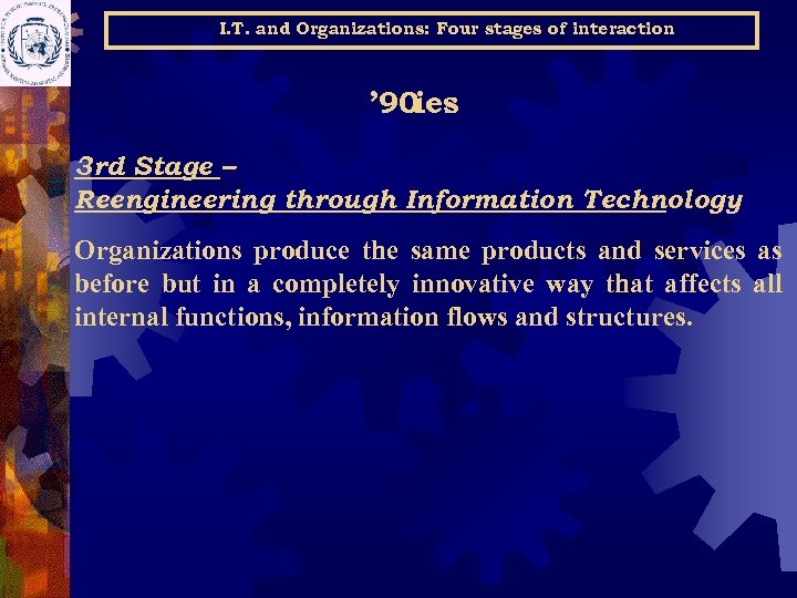 I. T. and Organizations: Four stages of interaction ’ 90 ies 3 rd Stage