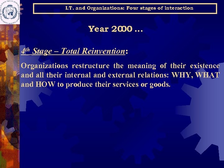 I. T. and Organizations: Four stages of interaction Year 20 … 00 4 th