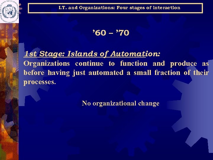 I. T. and Organizations: Four stages of interaction ’ 60 – ’ 70 1