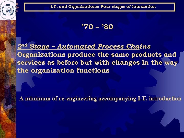 I. T. and Organizations: Four stages of interaction ’ 70 – ’ 80 2