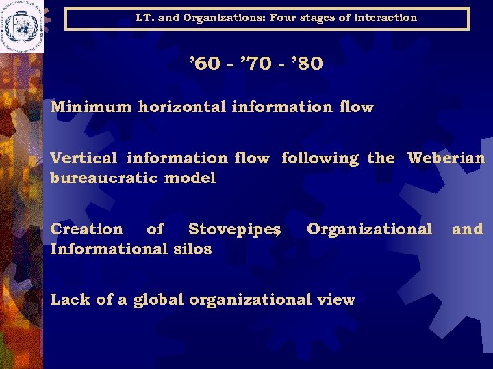 I. T. and Organizations: Four stages of interaction ’ 60 - ’ 70 -