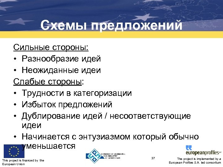 Схемы предложений Сильные стороны: • Разнообразие идей • Неожиданные идеи Слабые стороны: • Трудности