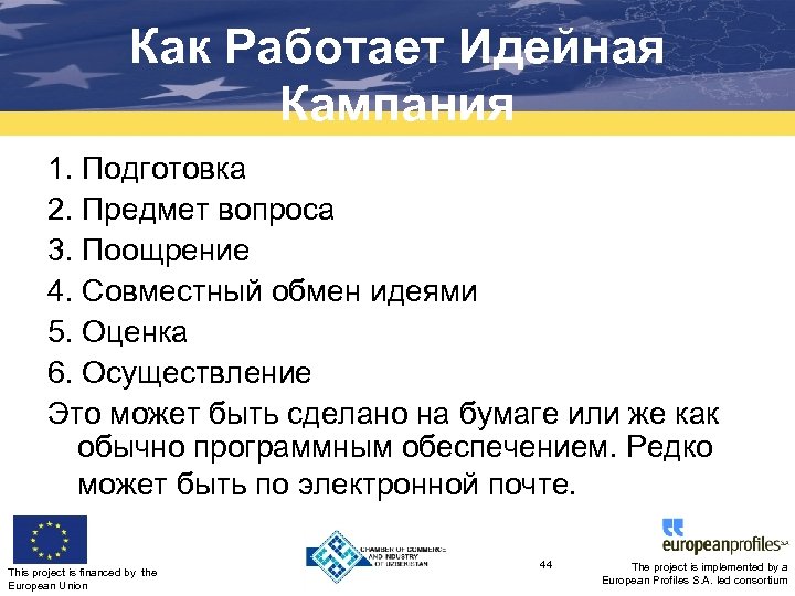 Как Работает Идейная Кампания 1. Подготовка 2. Предмет вопроса 3. Поощрение 4. Совместный обмен