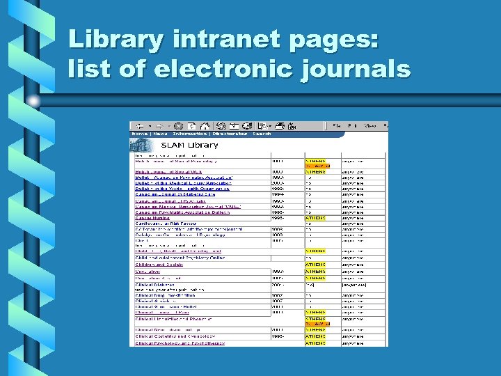Library intranet pages: list of electronic journals 