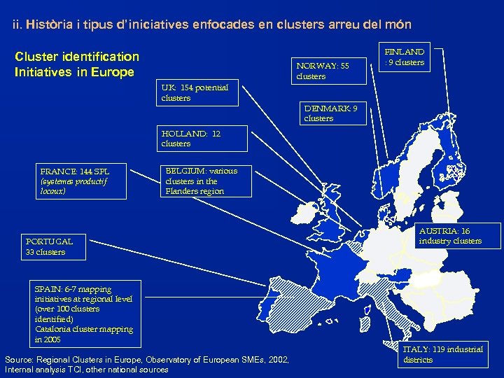 ii. Història i tipus d’iniciatives enfocades en clusters arreu del món Cluster identification Initiatives