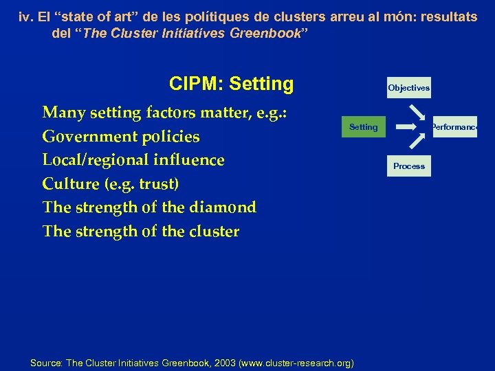 iv. El “state of art” de les polítiques de clusters arreu al món: resultats