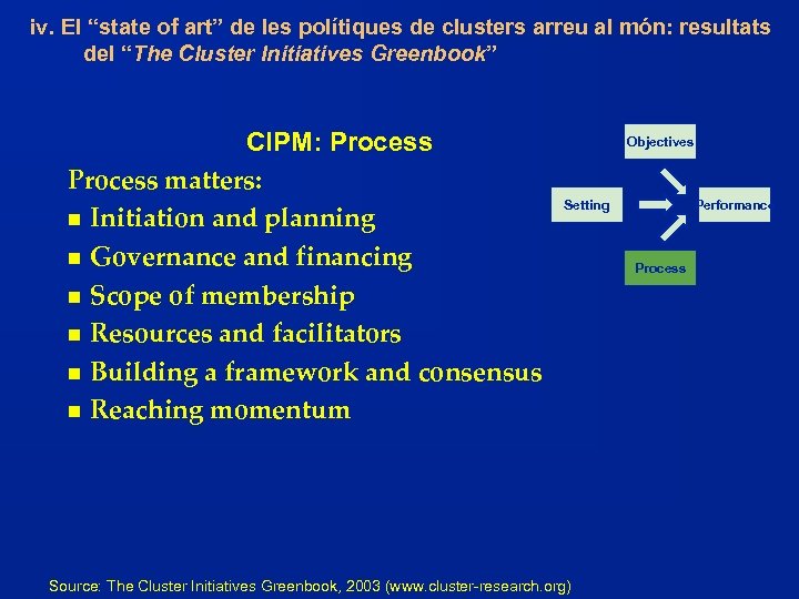 iv. El “state of art” de les polítiques de clusters arreu al món: resultats