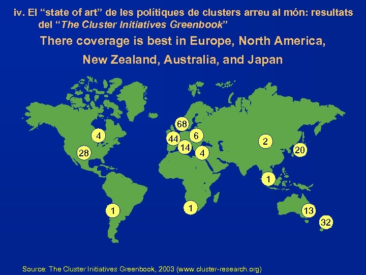 iv. El “state of art” de les polítiques de clusters arreu al món: resultats