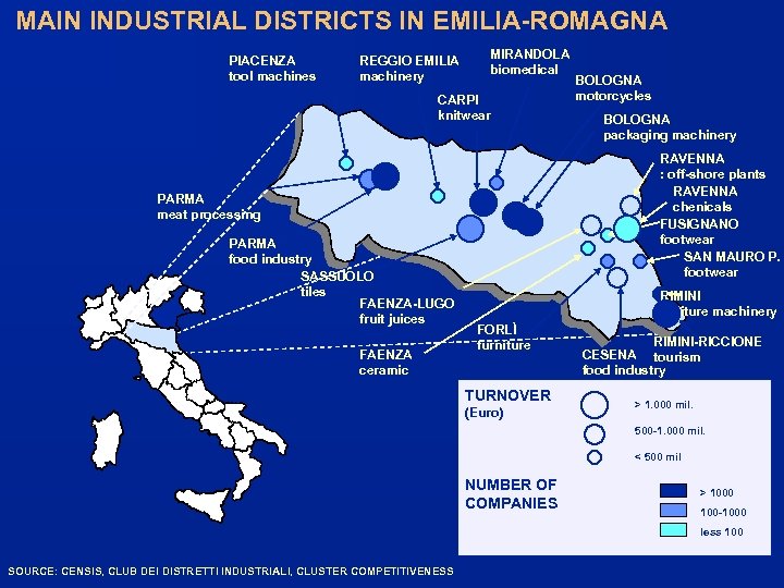 MAIN INDUSTRIAL DISTRICTS IN EMILIA-ROMAGNA PIACENZA tool machines REGGIO EMILIA machinery MIRANDOLA biomedical CARPI