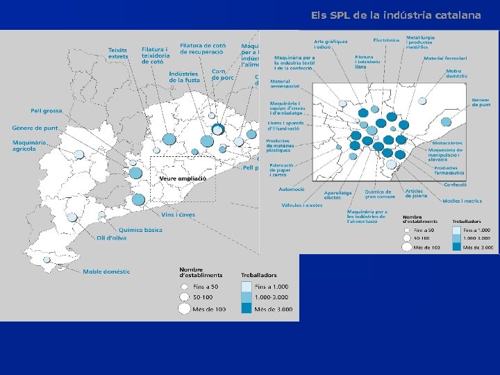 Els SPL de la indústria catalana 