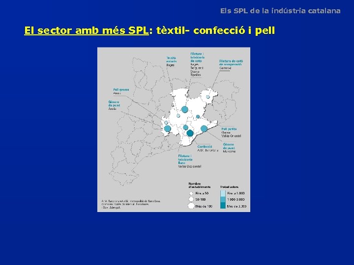 Els SPL de la indústria catalana El sector amb més SPL: tèxtil- confecció i