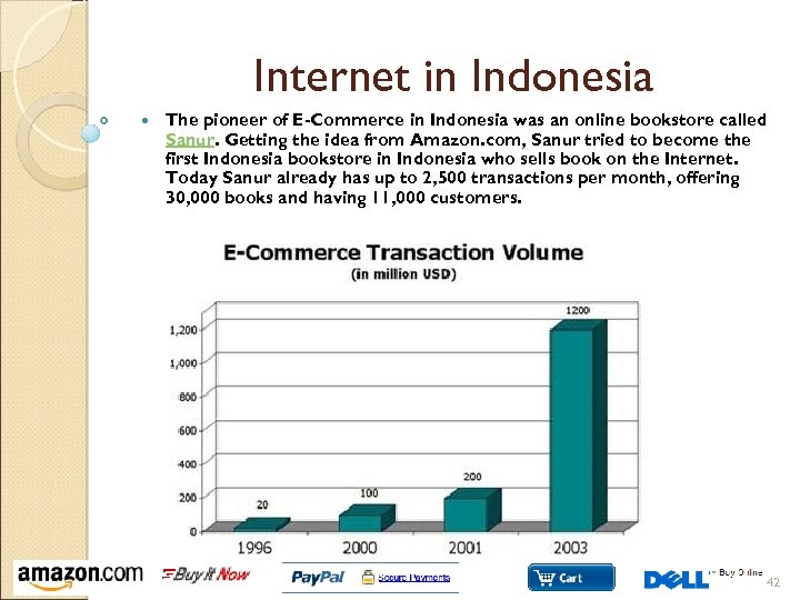 Internet in Indonesia The pioneer of E-Commerce in Indonesia was an online bookstore called