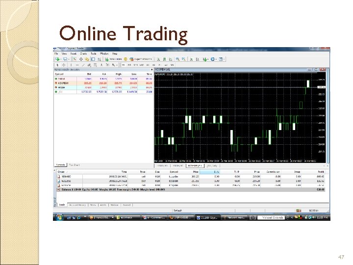 Online Trading 47 