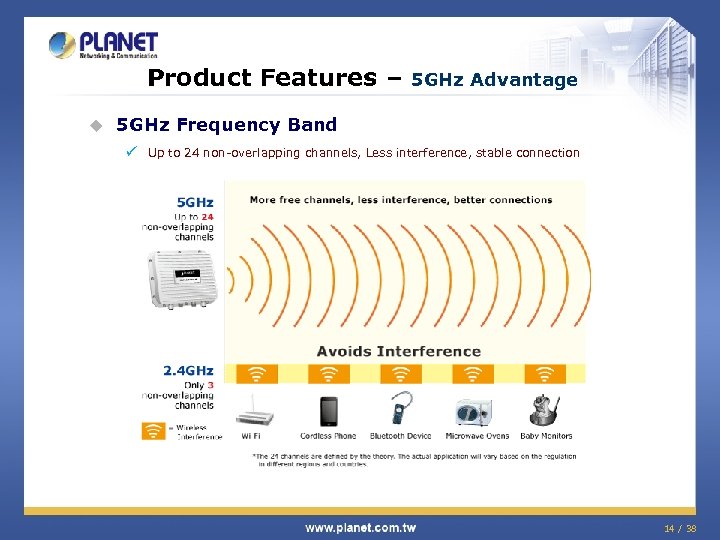 Product Features – u 5 GHz Advantage 5 GHz Frequency Band ü Up to