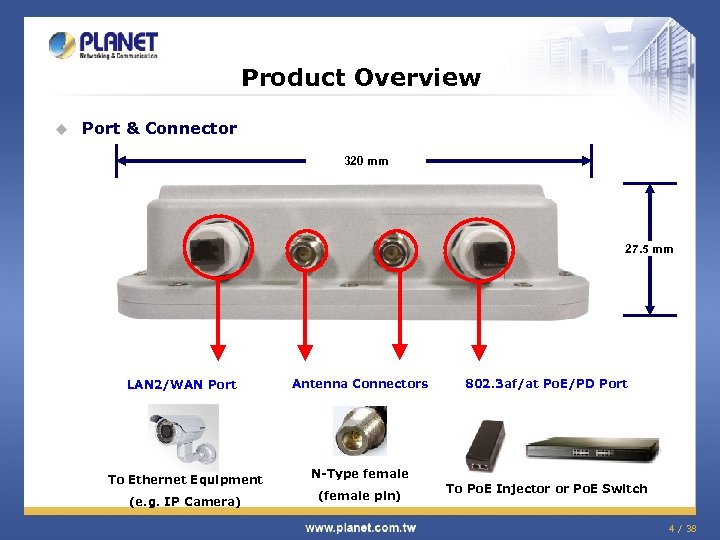 Product Overview u Port & Connector 320 mm 27. 5 mm LAN 2/WAN Port