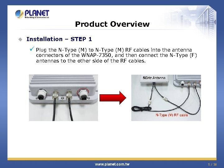 Product Overview u Installation – STEP 1 ü Plug the N-Type (M) to N-Type