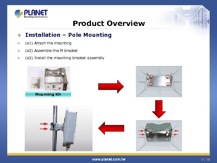 Product Overview u Installation – Pole Mounting u (a 1) Attach the mounting u