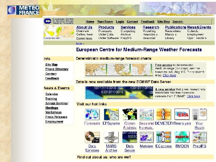 The ECMWF Web site 