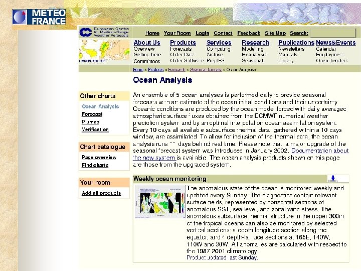 The ECMWF Web site 