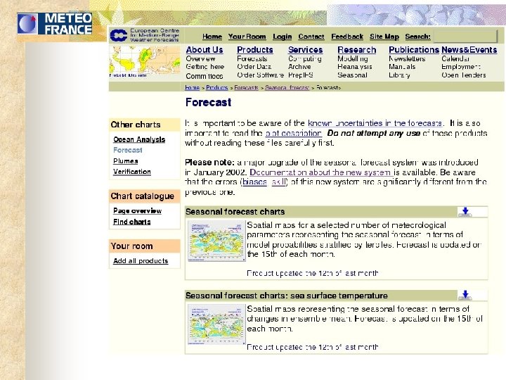 The ECMWF Web site 