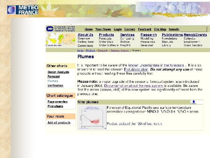 The ECMWF Web site 