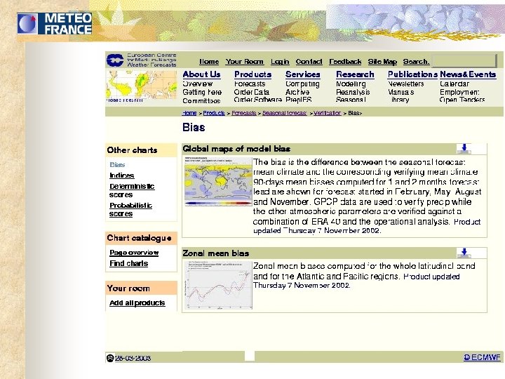 The ECMWF Web site 