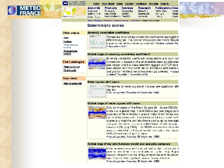 The ECMWF Web site 