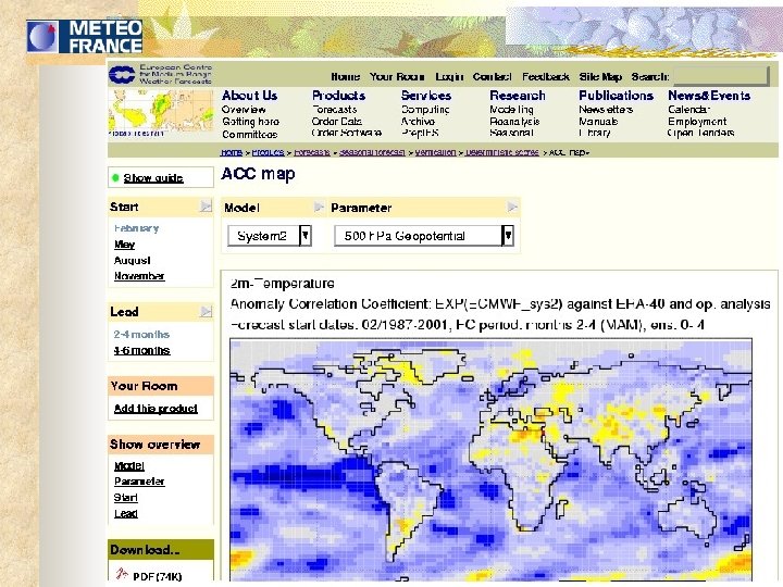 The ECMWF Web site 