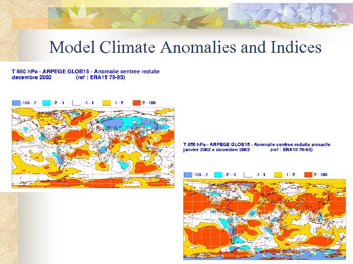 Model Climate Anomalies and Indices 