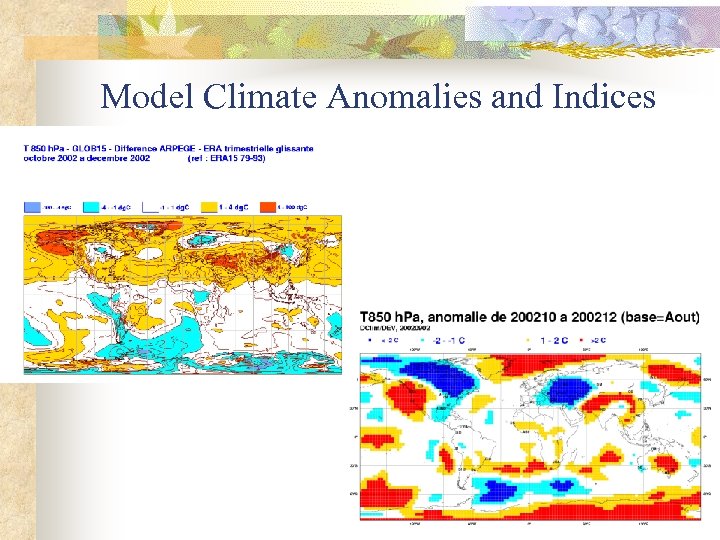 Model Climate Anomalies and Indices 