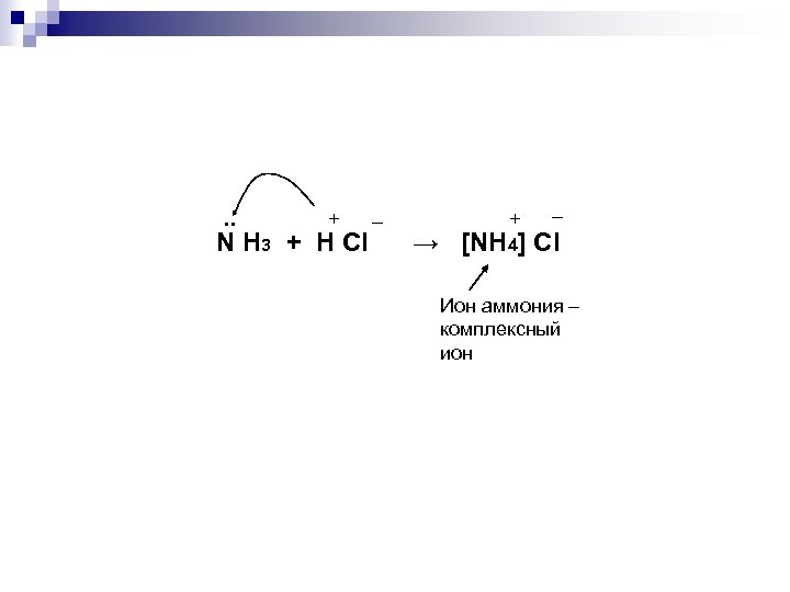 Nh3 nh4ci. Механизм образования Иона аммония nh4 +. Nh4cl ПШ. Nh4cl строение. Nh4cl схема образования.