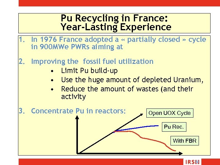 Pu Recycling in France: Year-Lasting Experience 1. In 1976 France adopted a « partially