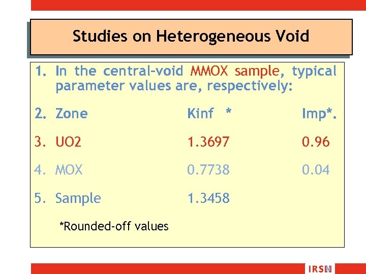 Studies on Heterogeneous Void 1. In the central-void MMOX sample, typical parameter values are,