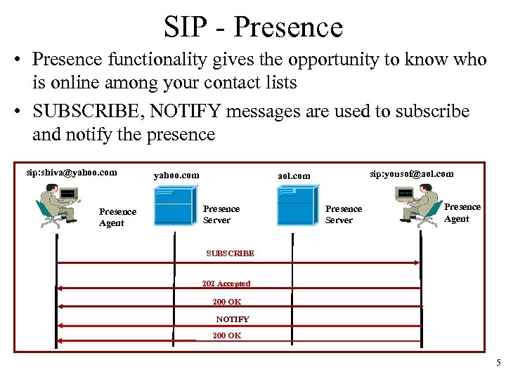 SIP - Presence • Presence functionality gives the opportunity to know who is online