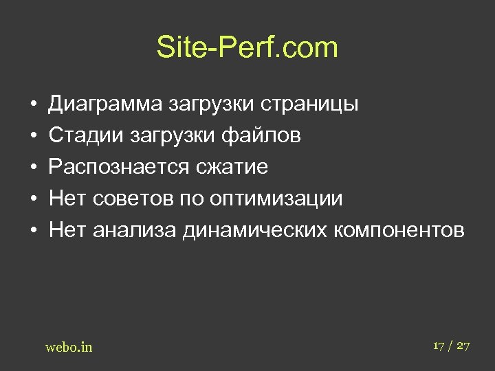 Site-Perf. com • • • Диаграмма загрузки страницы Стадии загрузки файлов Распознается сжатие Нет