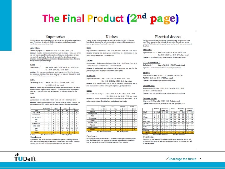 The Final Product (2 nd page) Challenge the future 4 