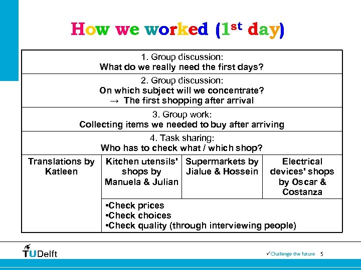 How we worked (1 st day) 1. Group discussion: What do we really need