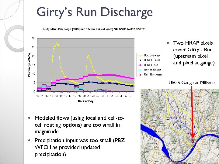 Girty’s Run Discharge Two HRAP pixels cover Girty’s Run (upstream pixel and pixel at