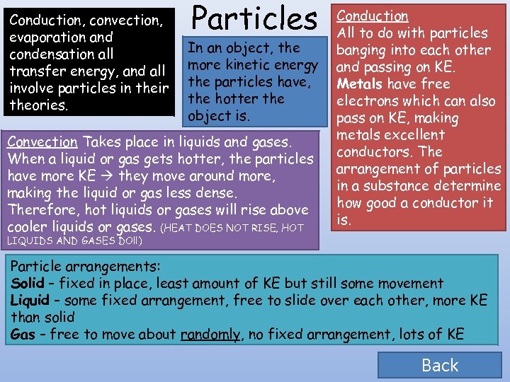 Conduction, convection, evaporation and condensation all transfer energy, and all involve particles in their
