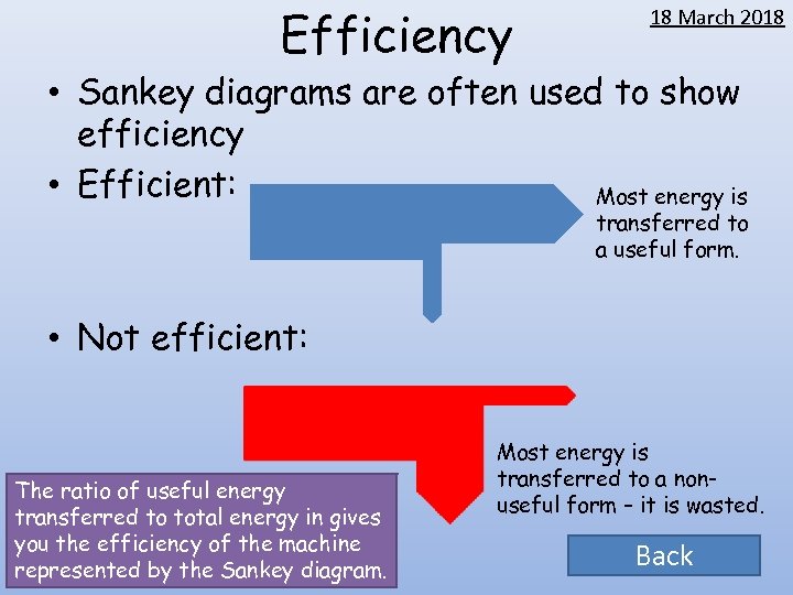 Efficiency 18 March 2018 • Sankey diagrams are often used to show efficiency •