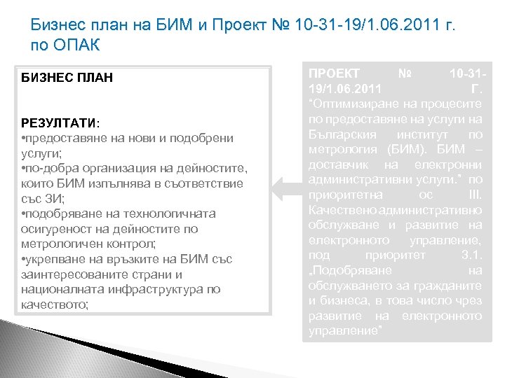 Бизнес план на БИМ и Проект № 10 -31 -19/1. 06. 2011 г. по
