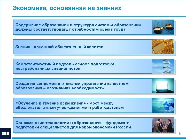 Экономика, основанная на знаниях Содержание образования и структура системы образования должны соответствовать потребностям рынка