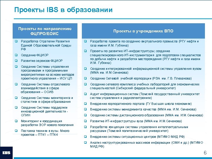 Проекты IBS в образовании Проекты по направлению ФЦПРО/ЕОИС q Разработка Стратегии Развития Единой Образовательной