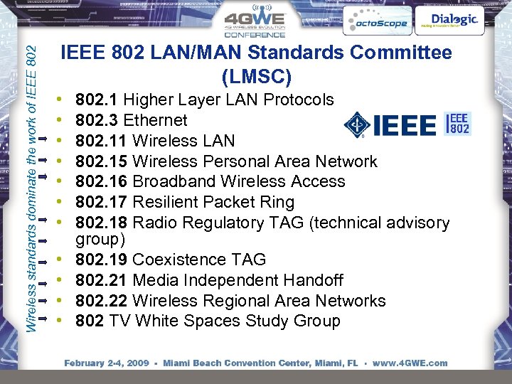 Wireless standards dominate the work of IEEE 802 LAN/MAN Standards Committee (LMSC) • •
