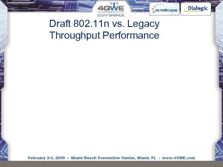 Draft 802. 11 n vs. Legacy Throughput Performance 